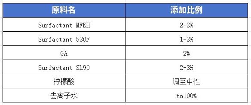 系统运维:构建稳定高效的数字基石