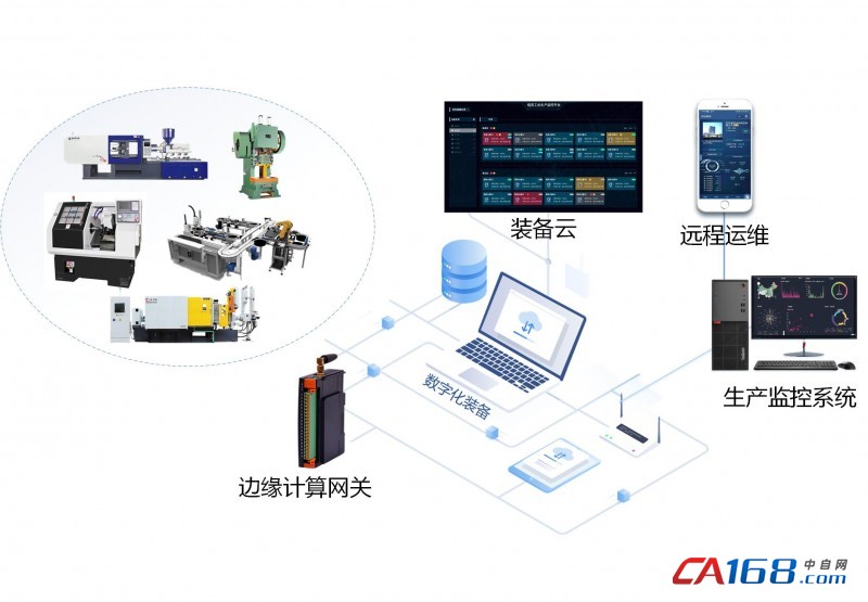 企业管理系统:提升效率的新引擎